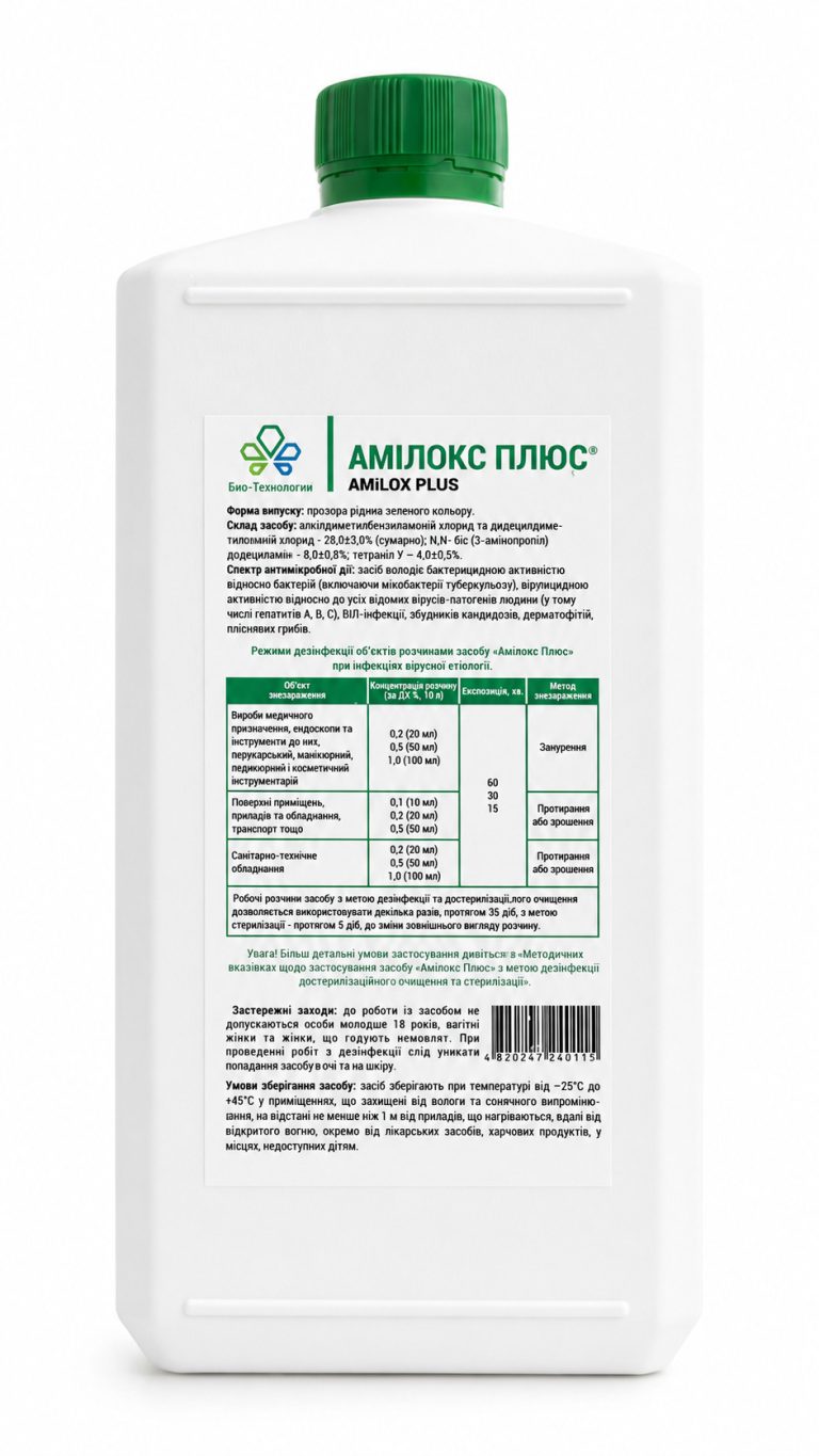 Amilox Plus